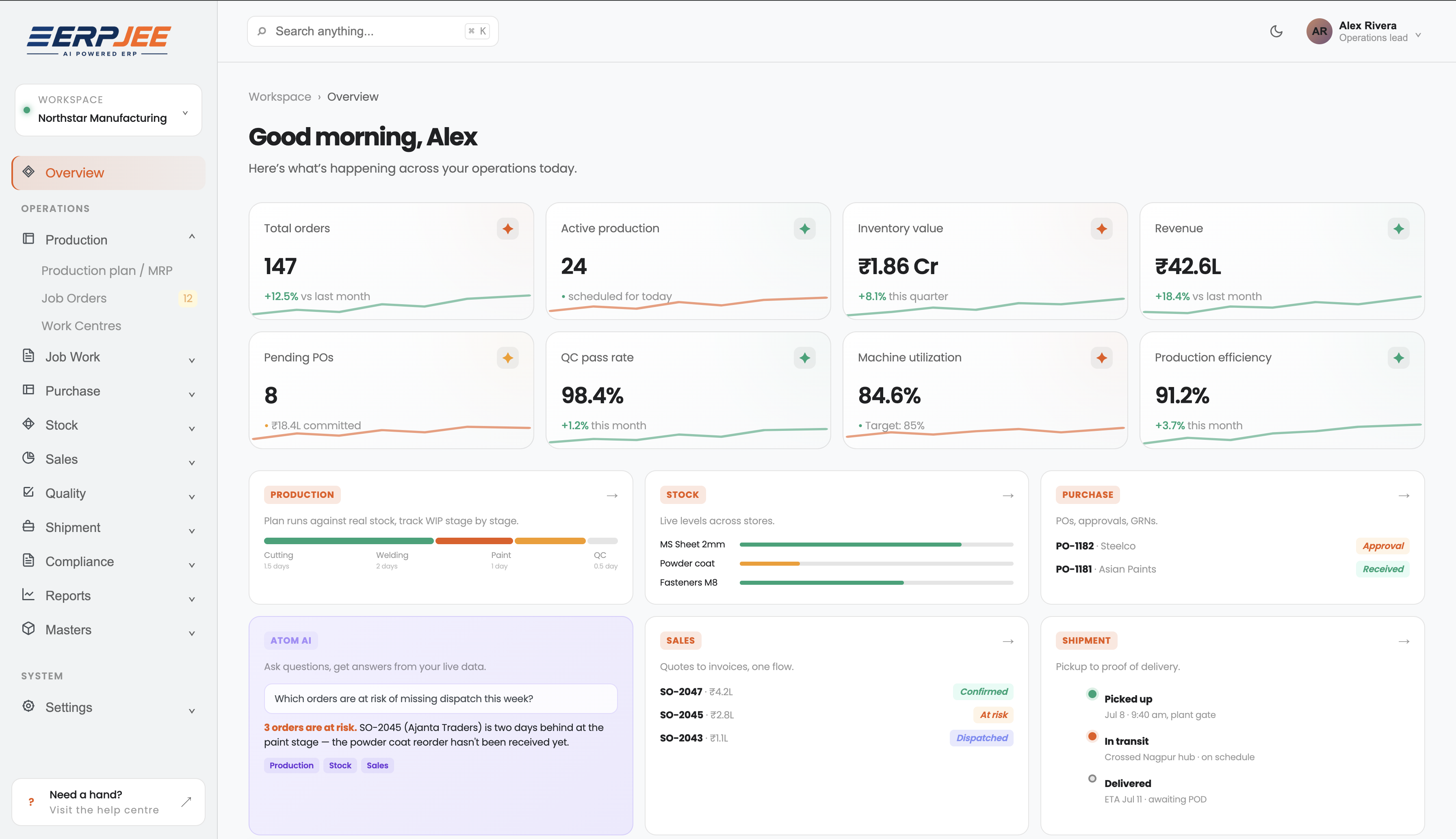 ERP JEE dashboard with operational metrics, production status and Xonier AI risk insights